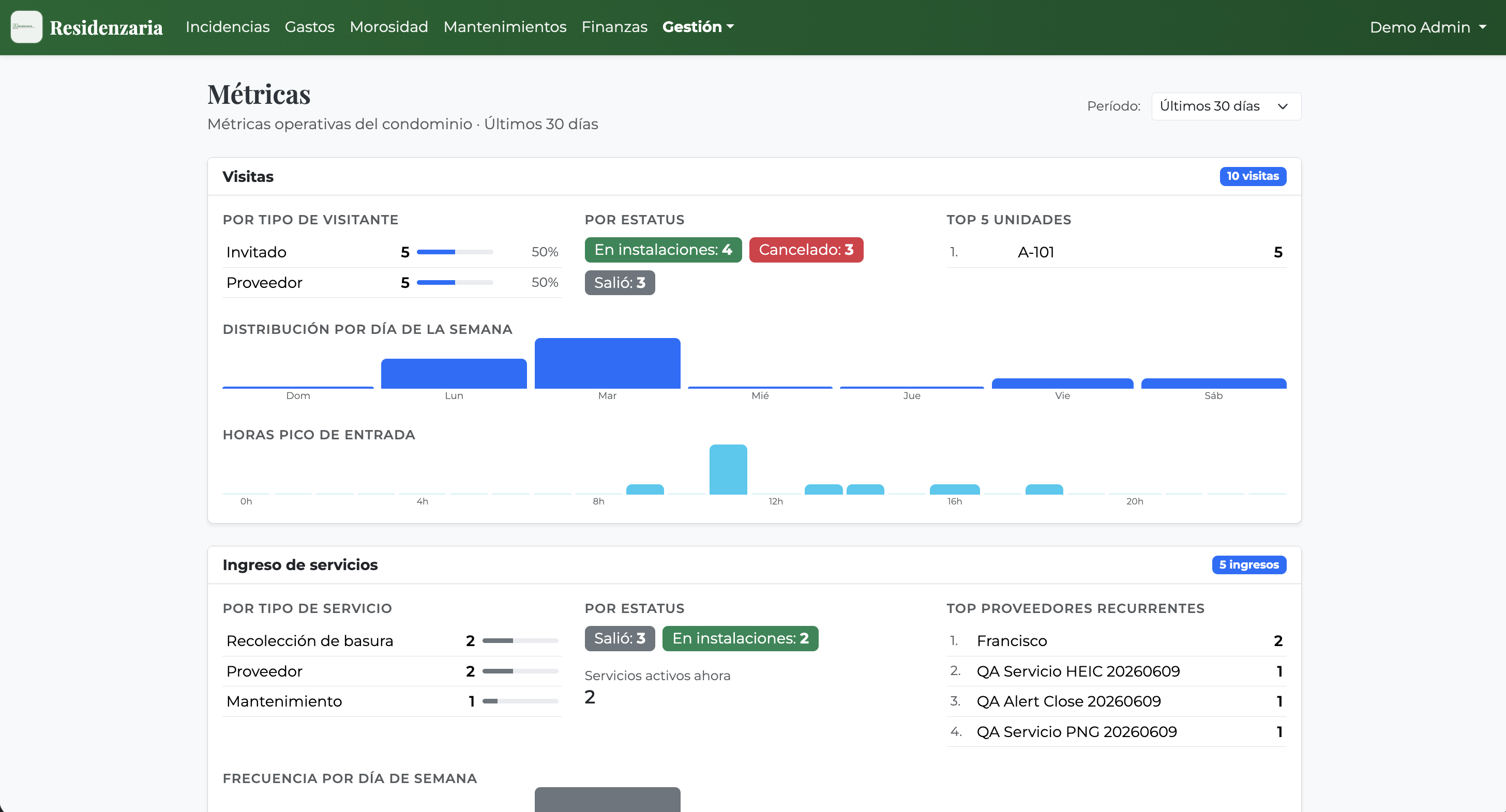 Vista previa de Reportes en Tiempo Real